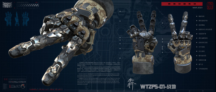 赛博中国——“犇”WTZPS-01系列